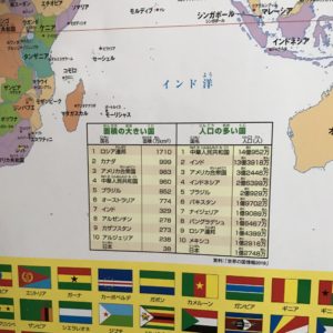 くもん世界地図の表