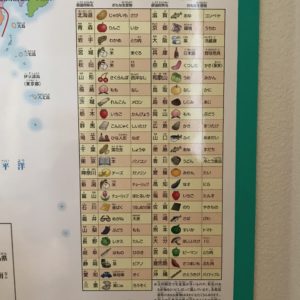 くもん日本地図の表